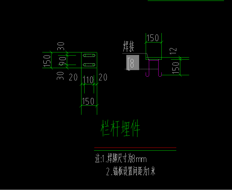 间距