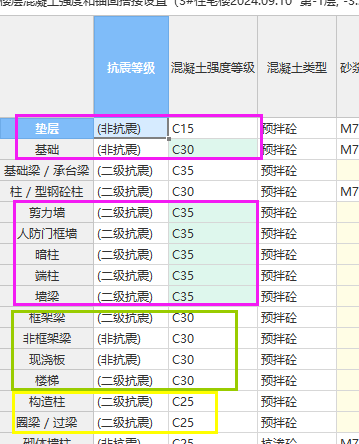 答疑解惑