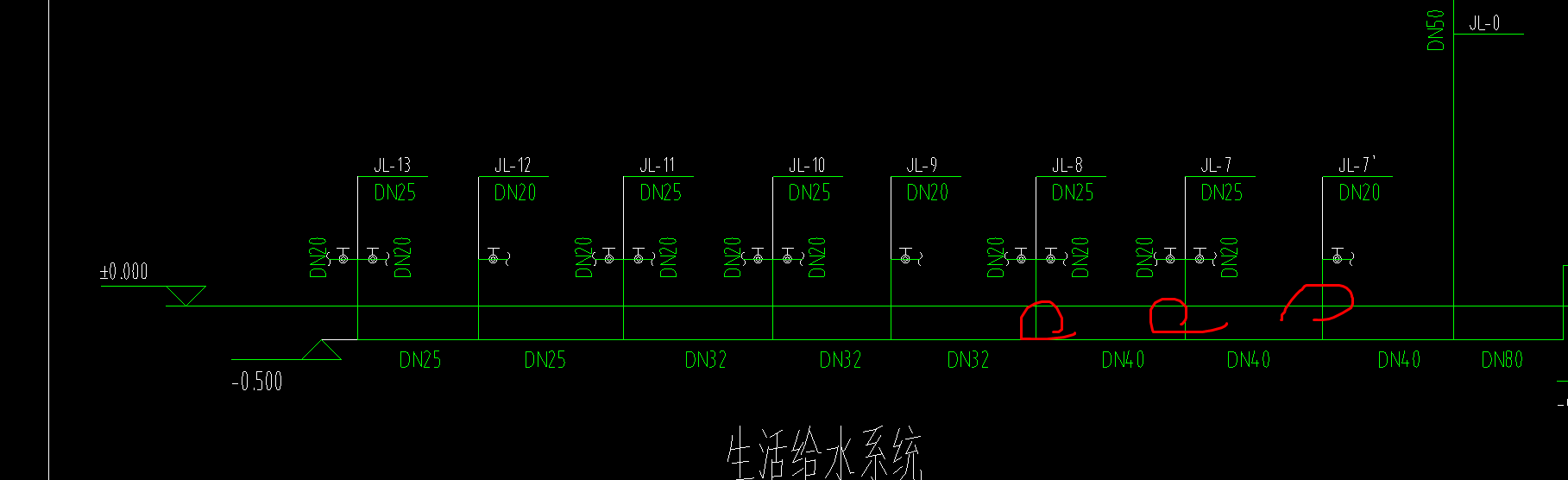 支管