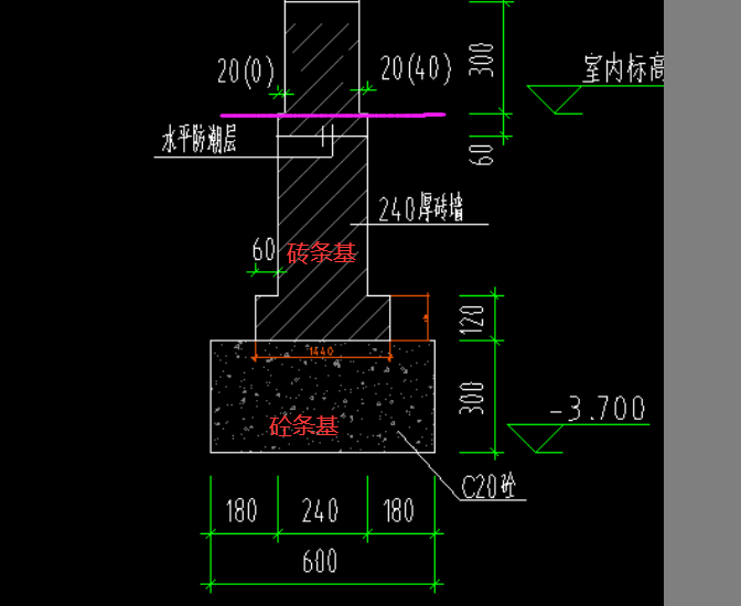条形基础怎么画