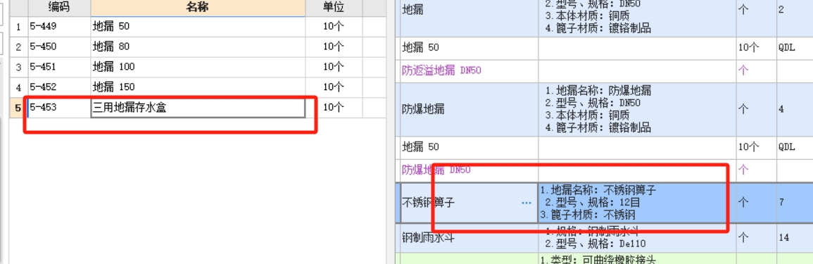 消耗量