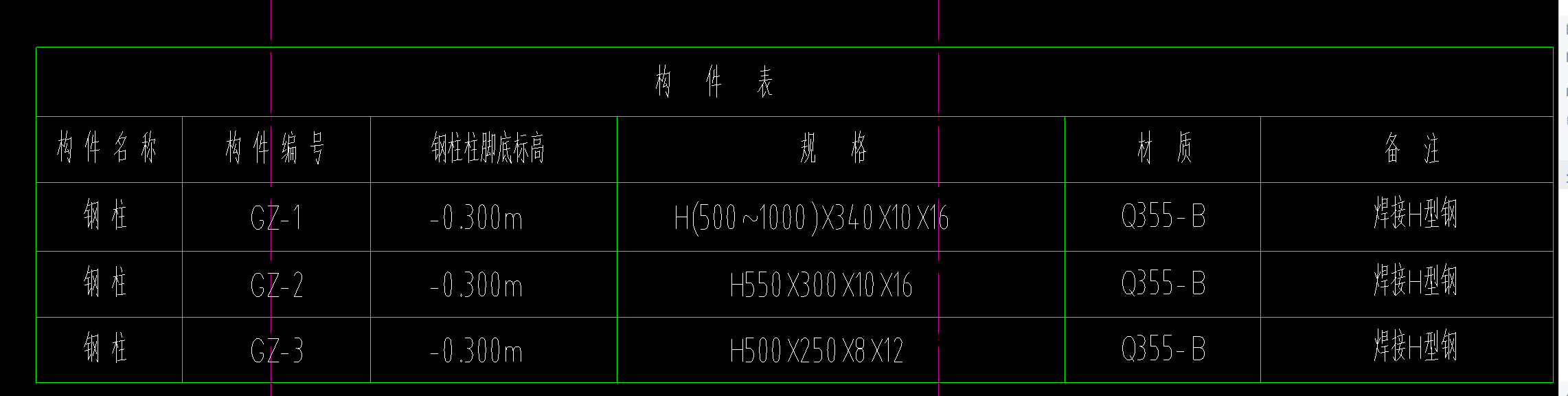 选择构件