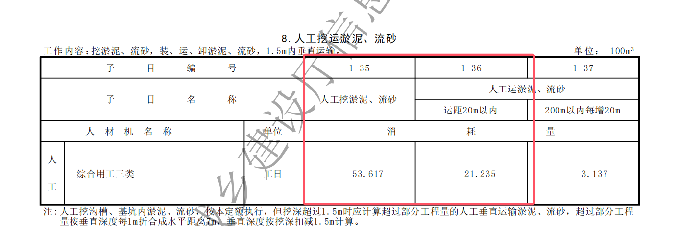 运距