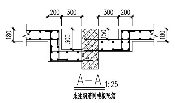 算量