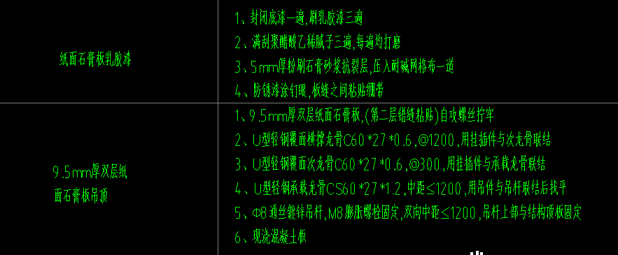 套清单