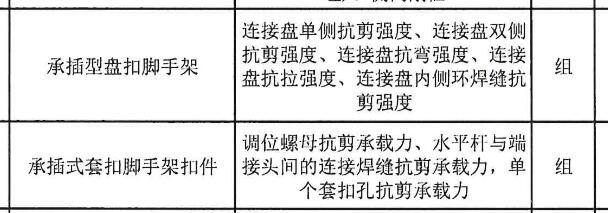 盘扣脚手架