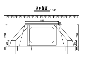 自动计算