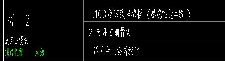 子目