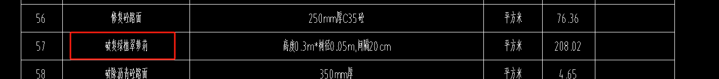 怎么组价