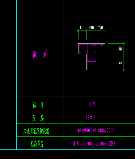 箍