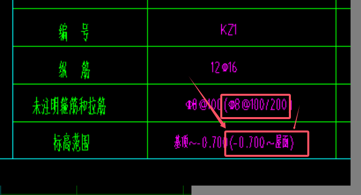 建筑行业快速问答平台-答疑解惑