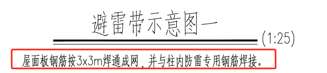 怎么布置