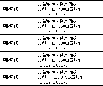 母线槽