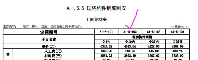 钢筋网