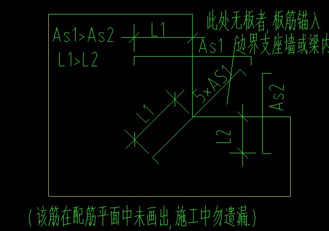 附加钢筋