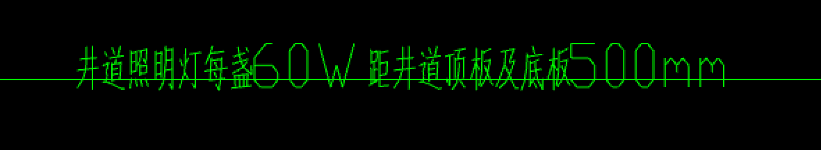 怎么布置