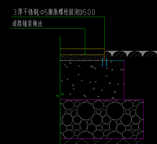 不同材质