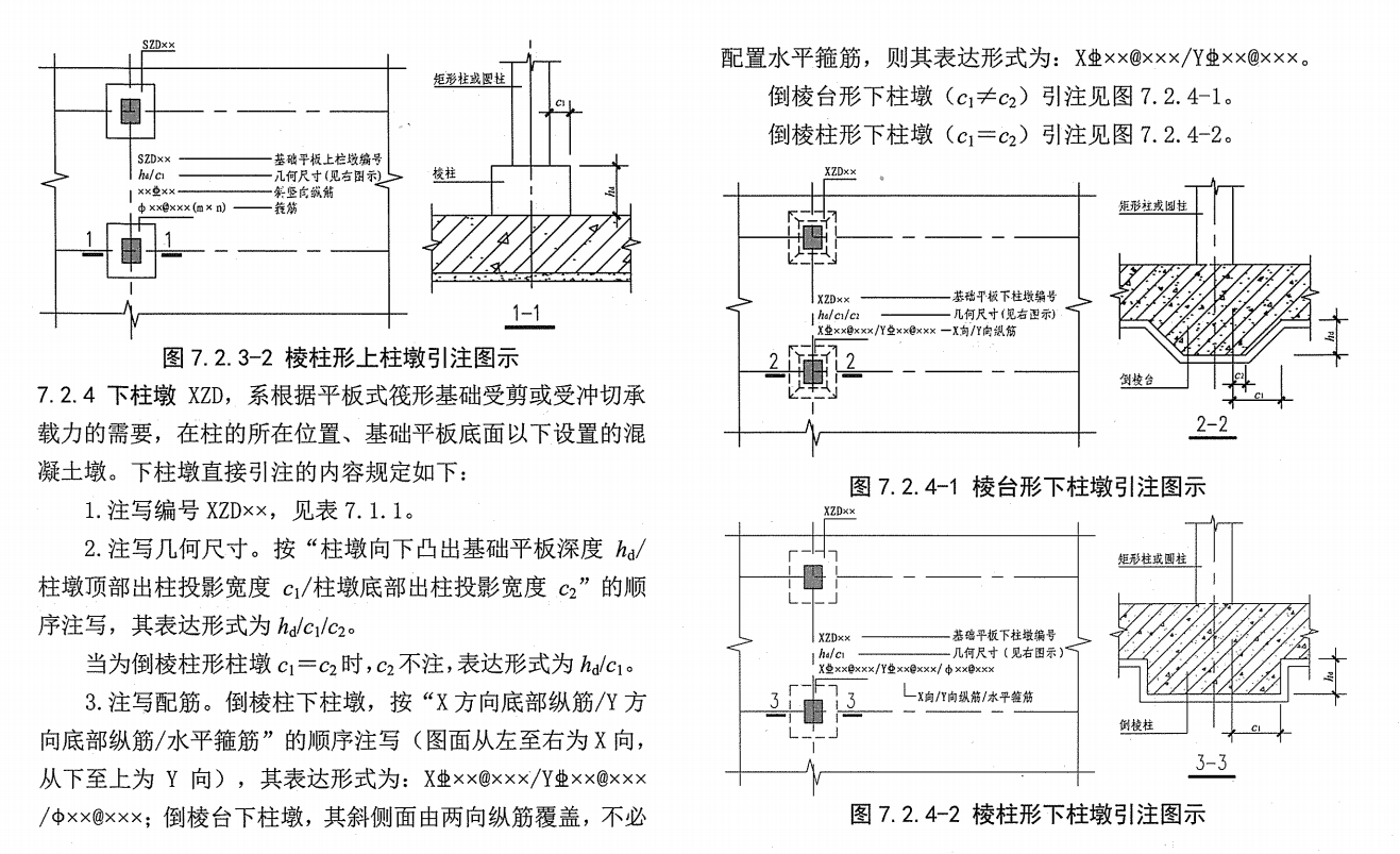 墩