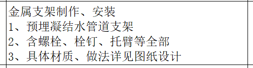 定额