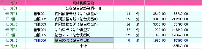 定额