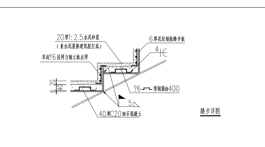 楼地面