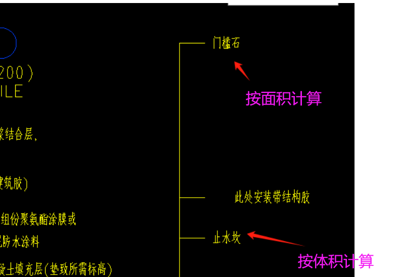 面积算