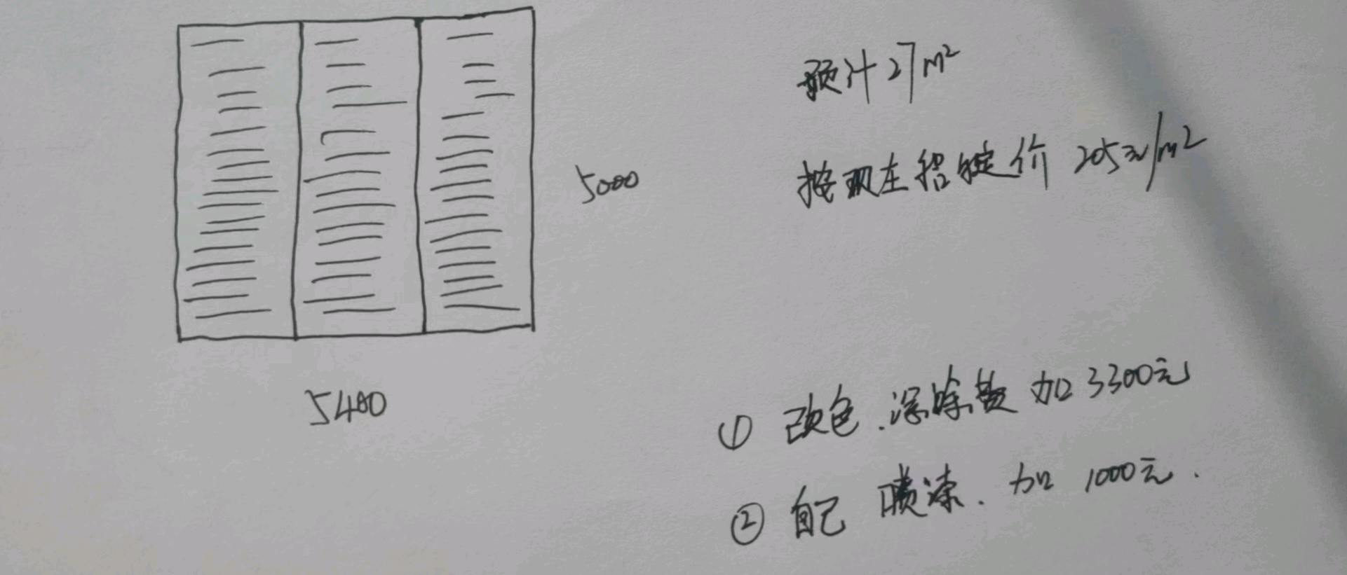 百葉窗