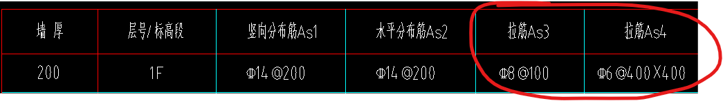 构件属性