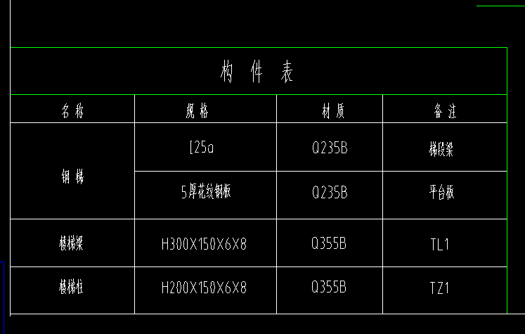 建筑行业快速问答平台-答疑解惑