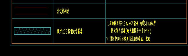 隔墙