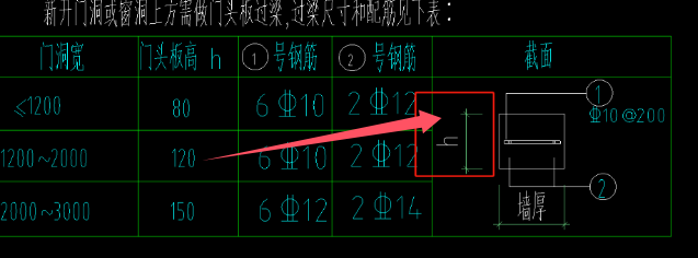 梁这