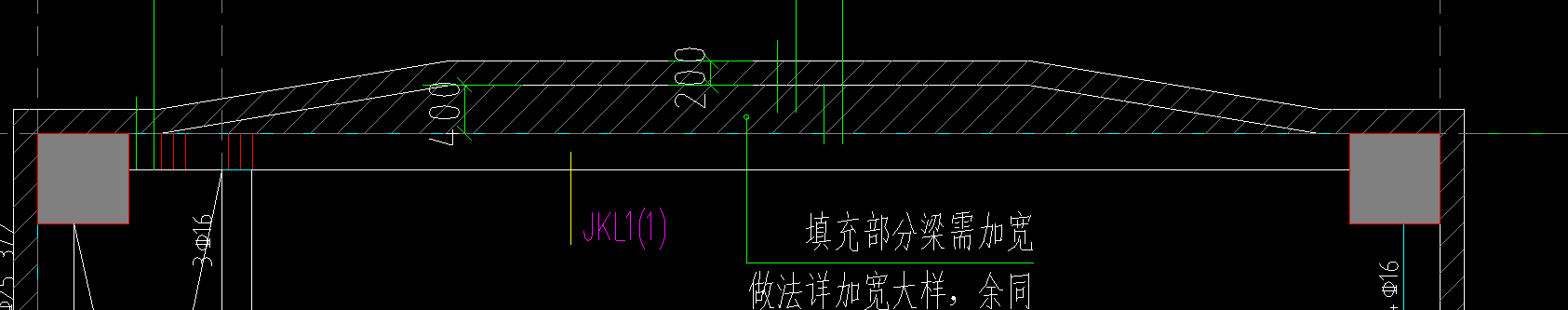 怎么布置