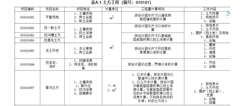 工程工程