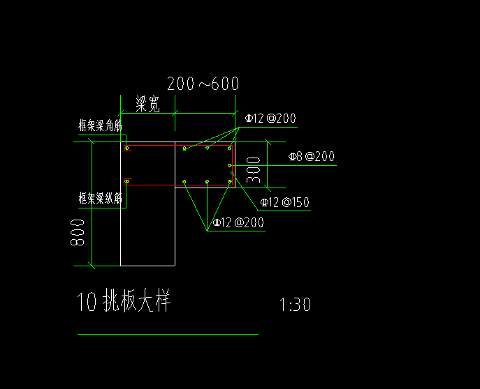 下部