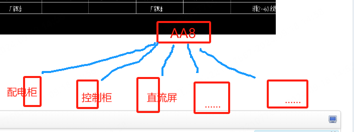 分开