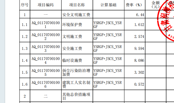 措施费