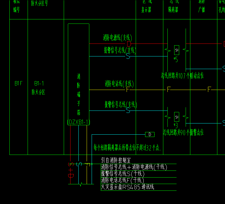 回路