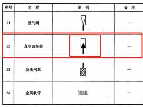 是什么图标