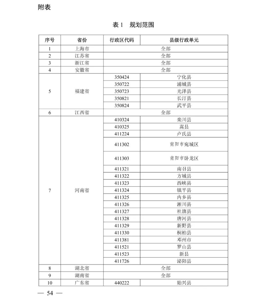 建筑行业专业资讯门户-新干线头条