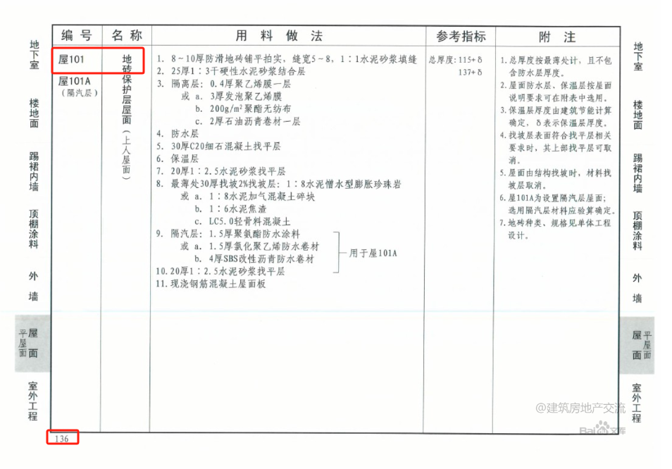 多少页