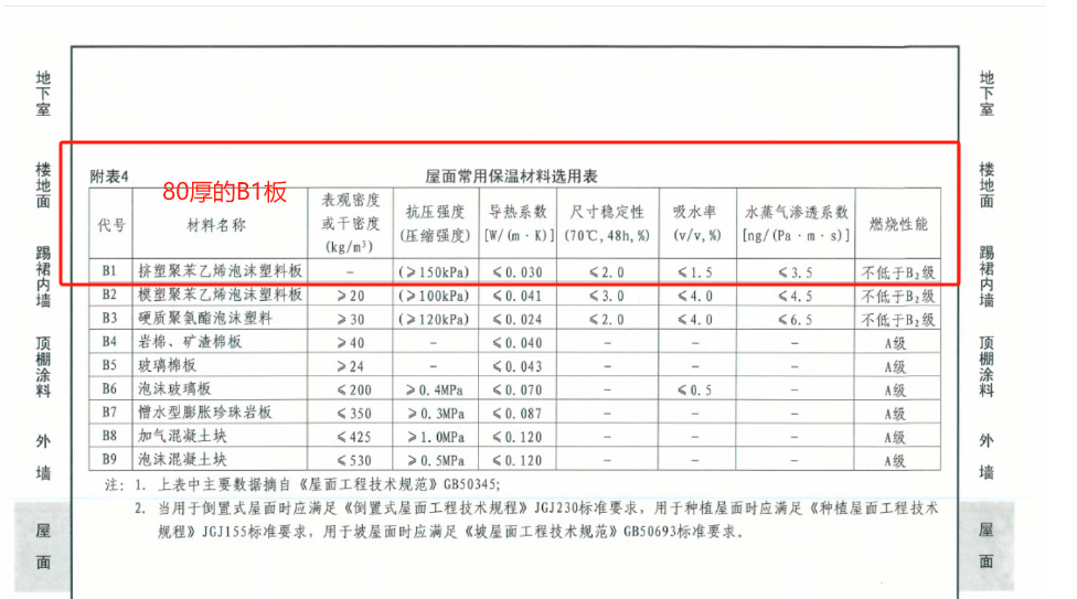 广联达服务新干线