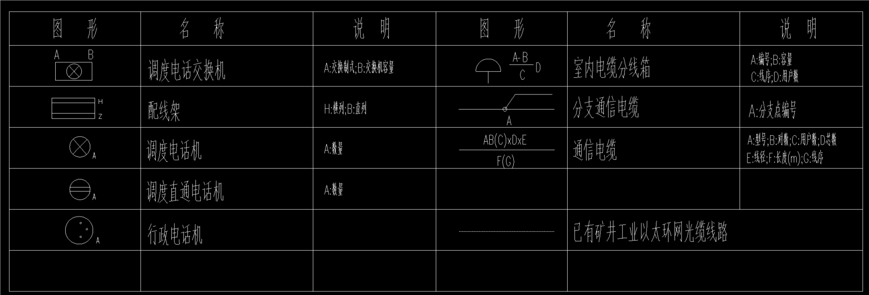 电话机的