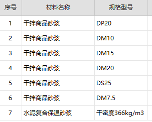 砂浆