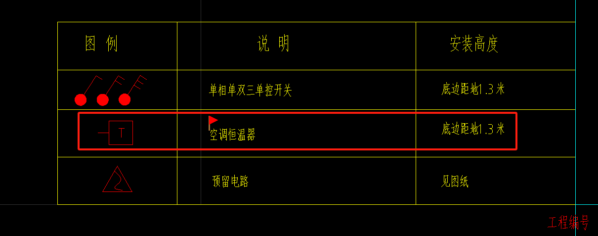 定额