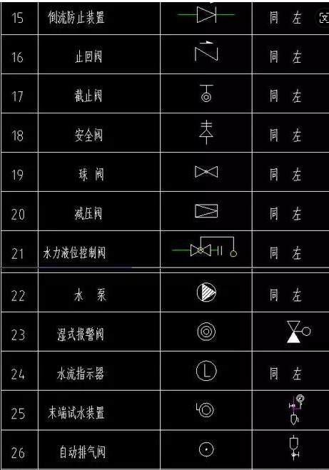 设备是什么