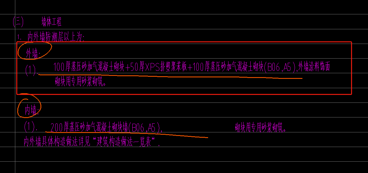 砌体