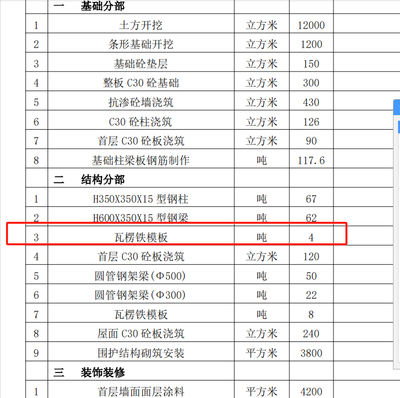 模板套什么清单