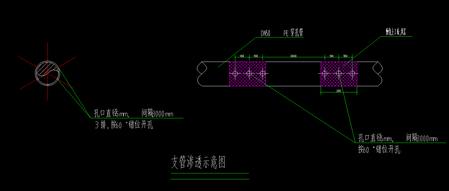 套取