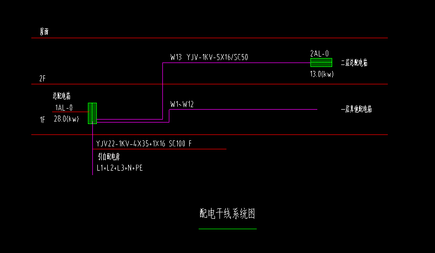竖向