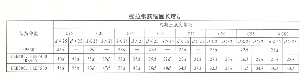 浙江省